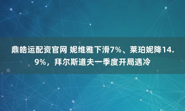 鼎皓运配资官网 妮维雅下滑7%、莱珀妮降14.9%，拜尔斯道夫一季度开局遇冷